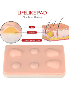 Almohadilla de Entrenamiento SimCoach para Incisión y Drenaje 2