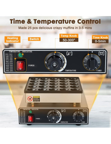 Fabricante de Pancakes Mini YODHOSA 25PCS Acero Inoxidable