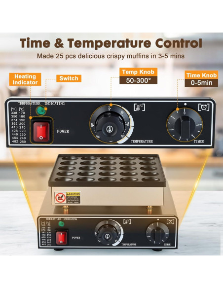 Fabricante de Pancakes Mini YODHOSA 25PCS Acero Inoxidable