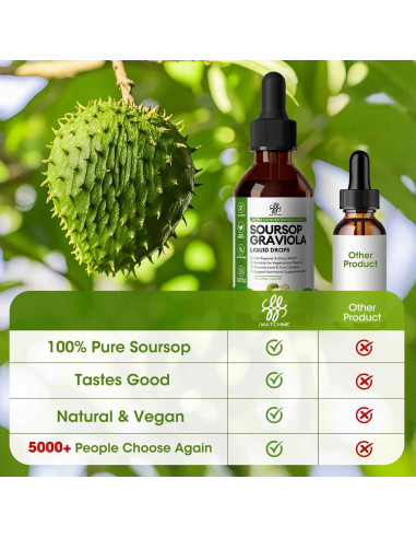 Gotas Líquidas de Soursop Graviola iMATCHME 59.15 ml - Salud Digestiva