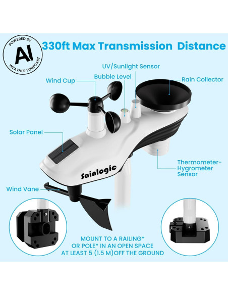 Estación Meteorológica Inteligente Sainlogic WiFi SA9 8.5"