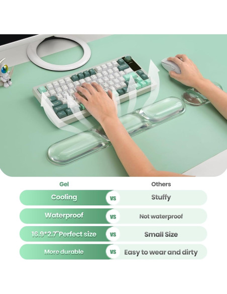 Reposamuñecas de Gel Ergonómico TECKNET Transparente 2 Piezas