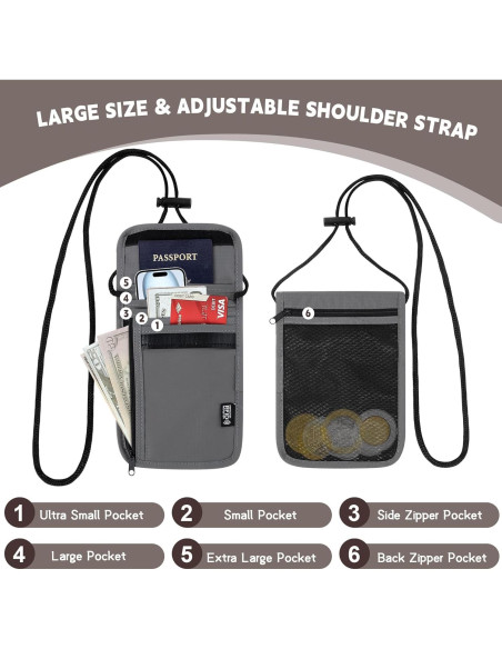 Billetera de Cuello de Viaje Likesing Gris con Bloqueo RFID