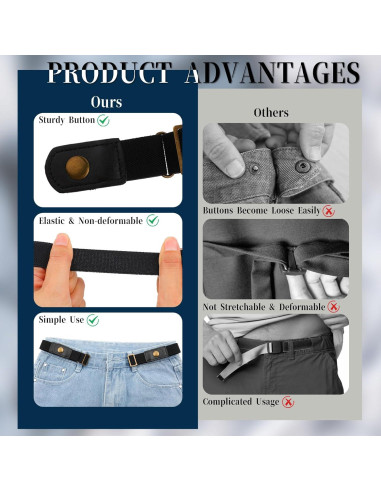 Cinturones Sin Hebilla Telooco 2 Piezas Ajustables Negro