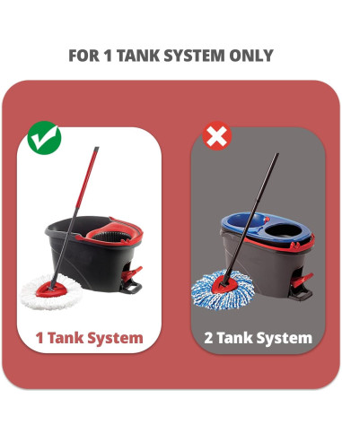 Base de Reemplazo para Mop Giratorio Koolstuffs 16x16cm