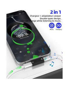 Adaptador USB C 2 en 1 Zoyuzan para iPhone 16/15 Pro Max 2