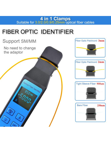 Identificador de Fibra Óptica Groword OPM VFL 800-1700nm