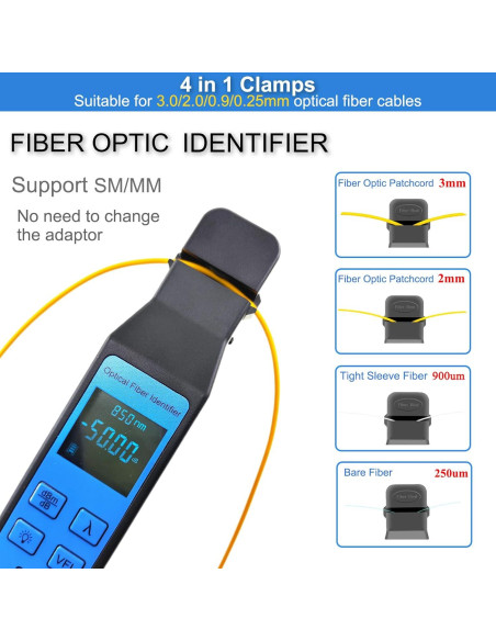 Identificador de Fibra Óptica Groword OPM VFL 800-1700nm