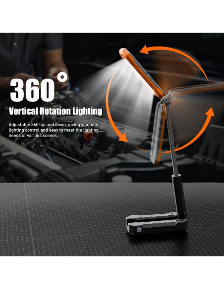 Luz de Trabajo LED Recargable M KARMATER 7000mAh IPX6 1200 Lúmenes