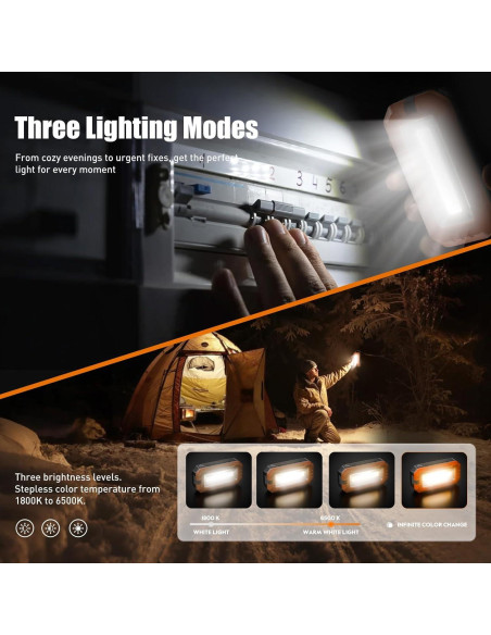 Luz de Trabajo LED Recargable M KARMATER 7000mAh IPX6 1200 Lúmenes