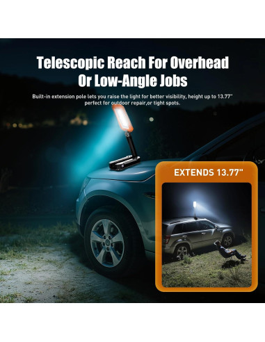 Luz de Trabajo LED Recargable M KARMATER 7000mAh IPX6 1200 Lúmenes