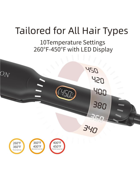 Plancha de Pelo MEIBEAZON MS-02 Cerámica 1.7" Digital 230C