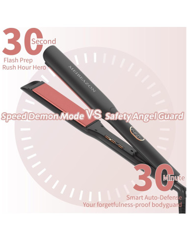 Plancha de Pelo MEIBEAZON MS-02 Cerámica 1.7" Digital 230C