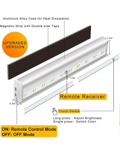 Luz LED Diomart para Armario 20-LED Inalámbrica con Control Remoto 2