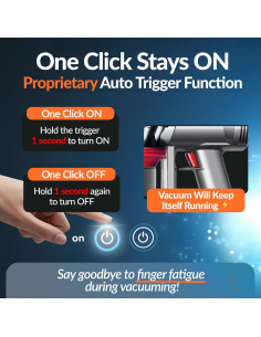 Batería Automática ELO V6 para Aspiradora Dyson - 967810-23 2