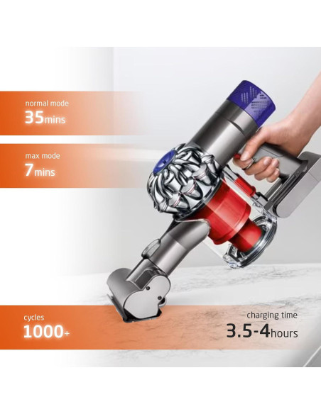 Batería Automática ELO V6 para Aspiradora Dyson - 967810-23