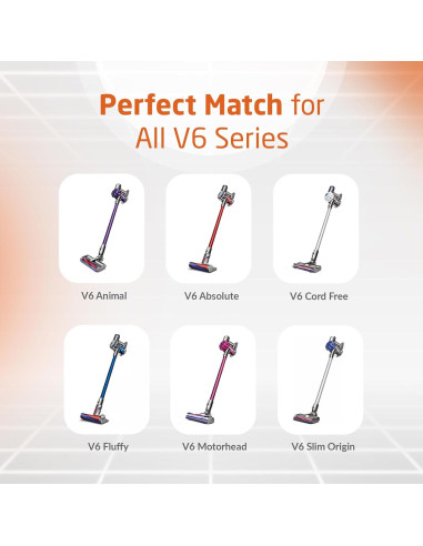 Batería Automática ELO V6 para Aspiradora Dyson - 967810-23