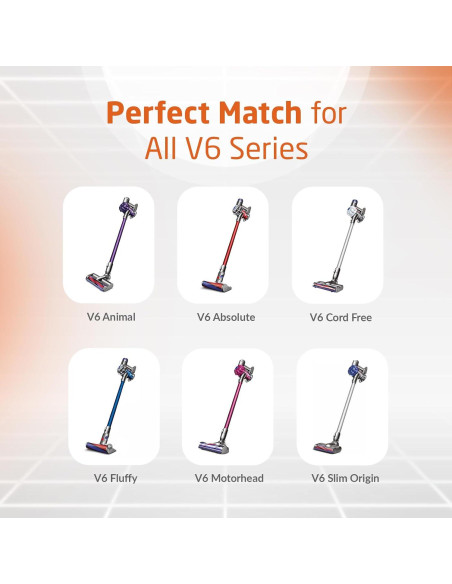 Batería Automática ELO V6 para Aspiradora Dyson - 967810-23