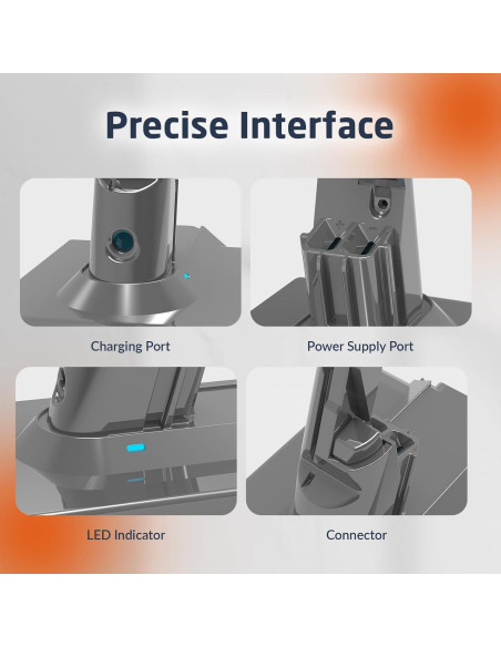 Batería Automática ELO V6 para Aspiradora Dyson - 967810-23