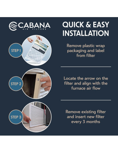 Filtros de Aire Cabana 6-Pack 20x20x2.5cm MERV 13 HVAC