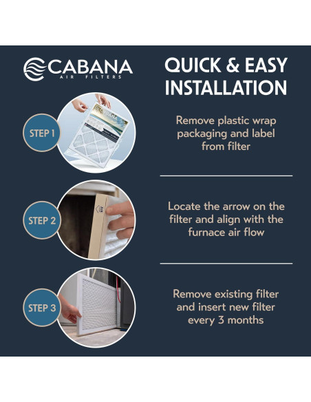 Filtros de Aire Cabana 6-Pack 20x20x2.5cm MERV 13 HVAC Filtros de Aire Cabana 6-Pack 20x20x2.5cm MERV 13 HVAC