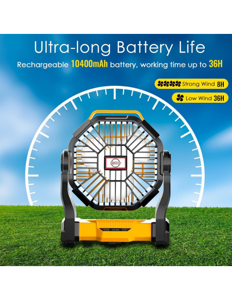 Ventilador Portátil Sendowtek X23 Recargable 10400mAh 4 Velocidades Ventilador Portátil Sendowtek X23 Recargable 10400mAh 4 Velocidades