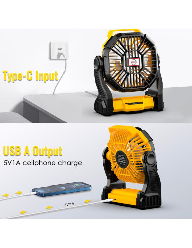 Ventilador Portátil Sendowtek X23 Recargable 10400mAh 4 Velocidades