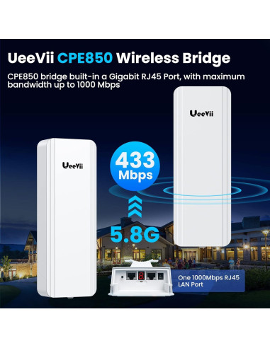 Puente Inalámbrico Gigabit UeeVii CPE850 5.8GHz 5KM Exterior