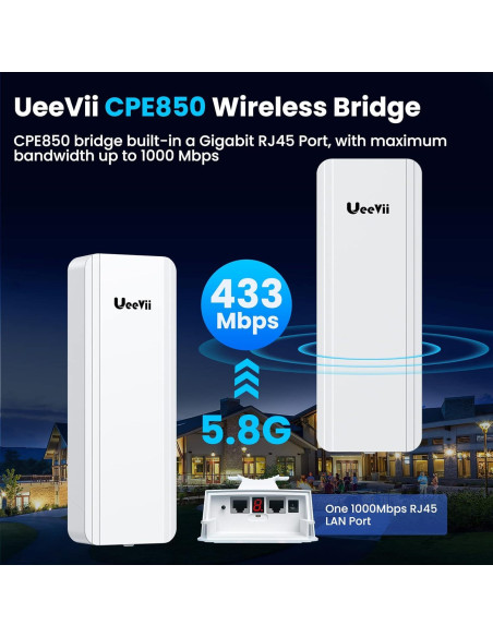 Puente Inalámbrico Gigabit UeeVii CPE850 5.8GHz 5KM Exterior