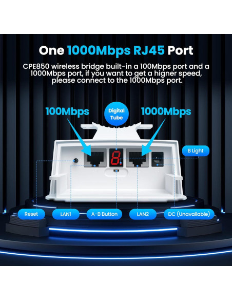 Puente Inalámbrico Gigabit UeeVii CPE850 5.8GHz 5KM Exterior