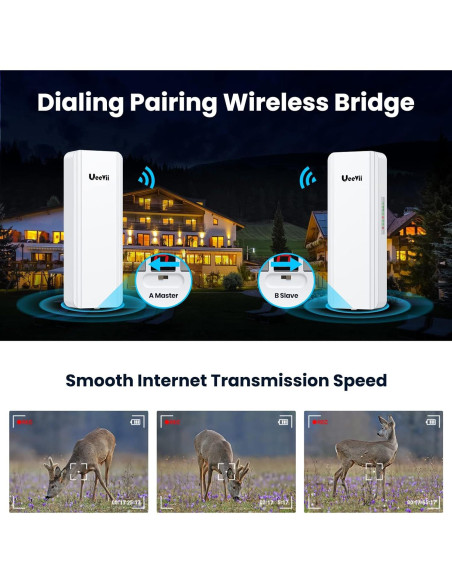 Puente Inalámbrico Gigabit UeeVii CPE850 5.8GHz 5KM Exterior