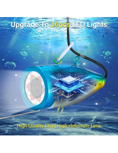 Cámara de Pesca Submarina JQKJCAM HD 7" 36 Luces IP68 30M 2
