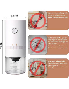 Molinillo de Café Eléctrico Portátil MOSYONE Blanco 0.49kg 2