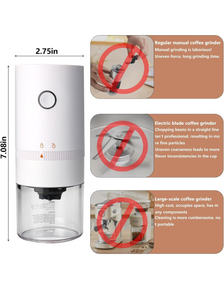 Molinillo de Café Eléctrico Portátil MOSYONE Blanco 0.49kg