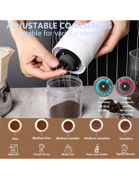 Molinillo de Café Eléctrico Portátil MOSYONE Blanco 0.49kg