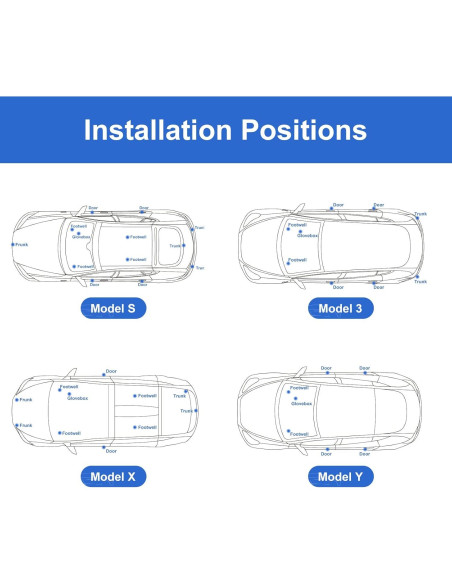 Kit de Bombillas LED Interiores RCBDCYGJ para Tesla Model 3/Y/S/X - 4 Pcs Luz Blanca