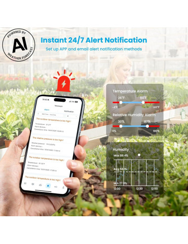 Estación Meteorológica Sainlogic SA7 WiFi 2.4G Sin Pantalla