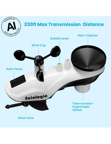 Estación Meteorológica Sainlogic SA7 WiFi 2.4G Sin Pantalla