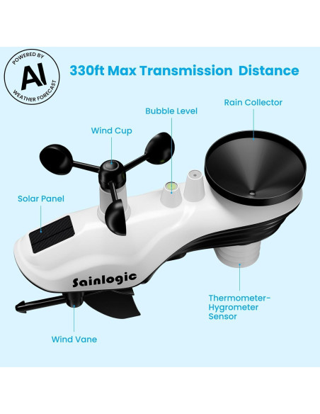Estación Meteorológica Sainlogic SA7 WiFi 2.4G Sin Pantalla