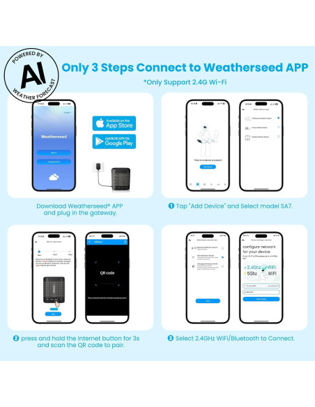 Estación Meteorológica Sainlogic SA7 WiFi 2.4G Sin Pantalla