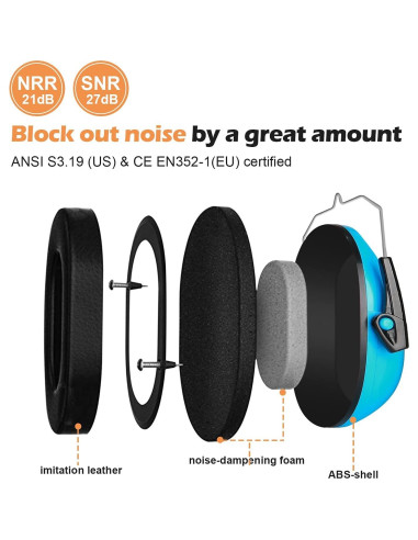 Auriculares de Seguridad ProCase para Niños + Gafas y Tapones