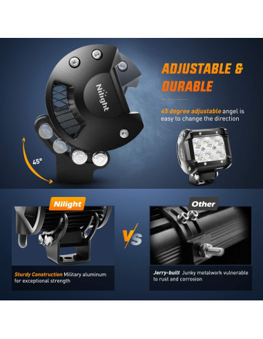 Nilight Luces LED Inundación 18W 1260LM 2Pcs para Off Road