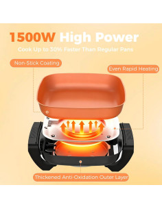 Sartén eléctrica OSTBA TXG-031A 30.48cm antiadherente 1500W 2