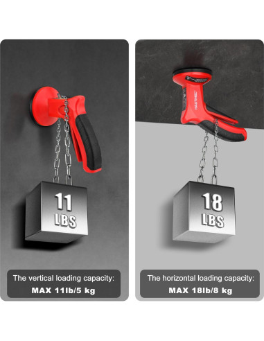 Ventosa de Succión HAUTMEC HT0439 - 2 Pack, 8kg, Ergonomía