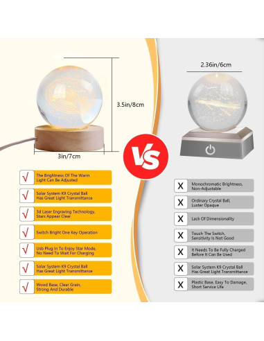 Lámpara de Mesa 3D Regalos Artísticos Galaxia Estelar LED