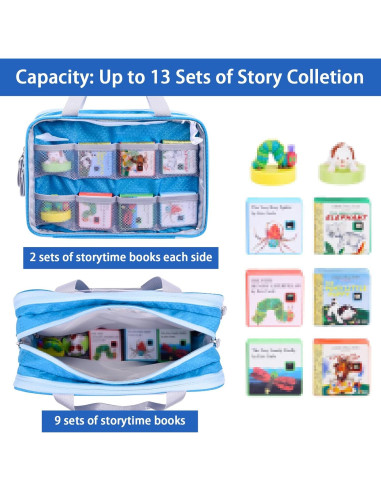 Funda de Almacenamiento Little Tikes Story Machines Verde