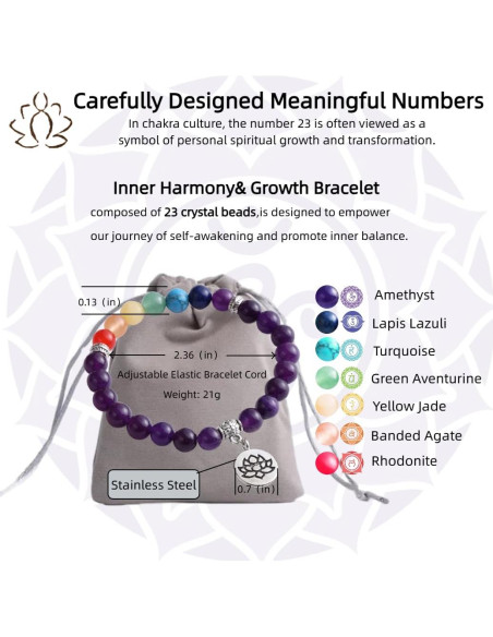 Conjunto Sanación Chakra Corona Hypiisan - Collar y Pulsera