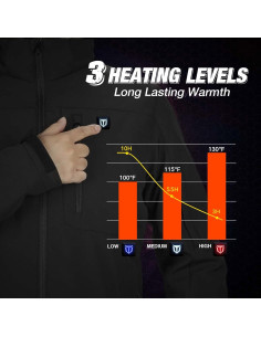 Chaqueta Calentada TIDEWE para Hombres - Negro, Camo, S-XXXL 2