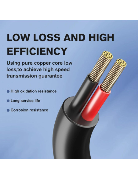 Transformador Ousaly 4011F-3 40VA 120V a 24V para HVAC