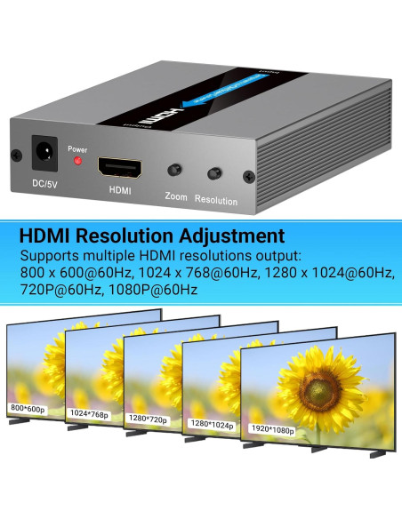 Convertidor de Componente a HDMI Scyniney con Escalado